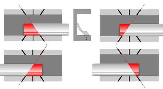 Jak docinać listwy styropianowe? Perfekcyjne narożniki bez szpar