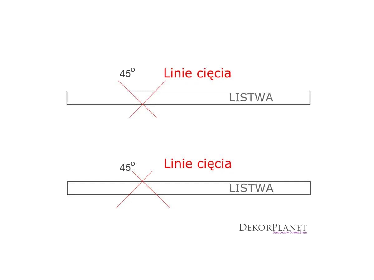 Jak docinać listwy przypodłogowe? Precyzyjne cięcie krok po kroku